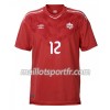 Maillot de Foot Canada Domicile 2018